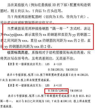 板負(fù)筋