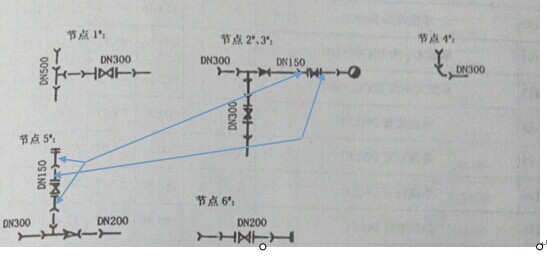 答疑解惑
