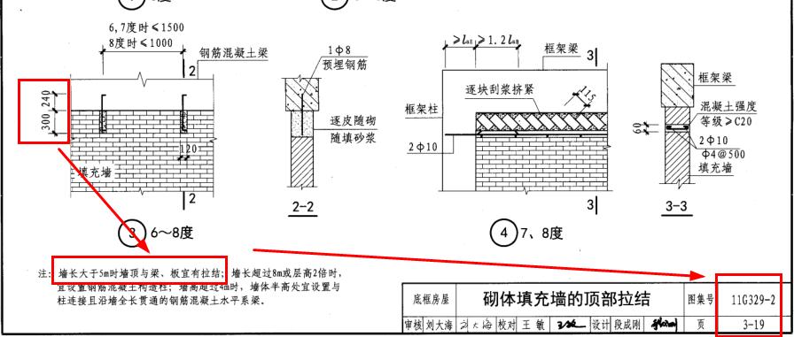 拉结筋