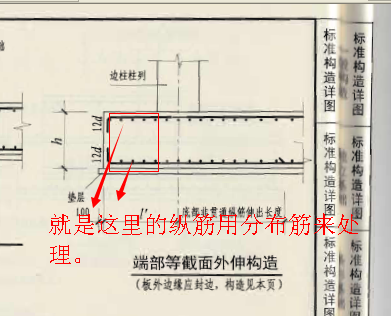 封边筋