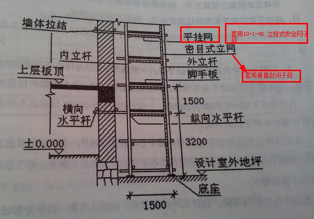 层数
