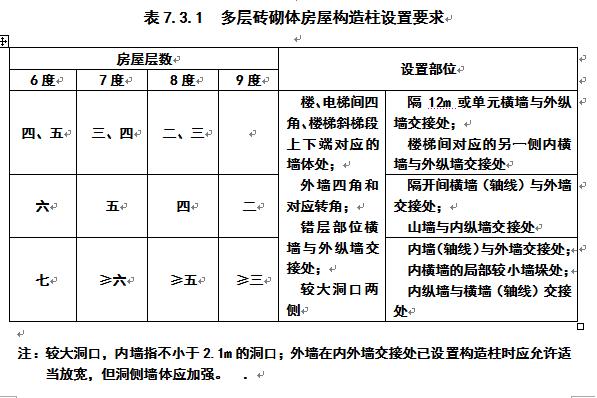 砖墙