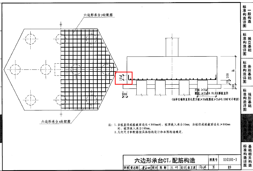 保护层