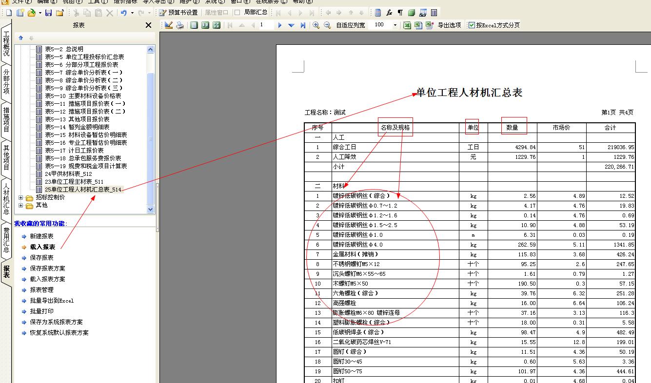 人才机汇总