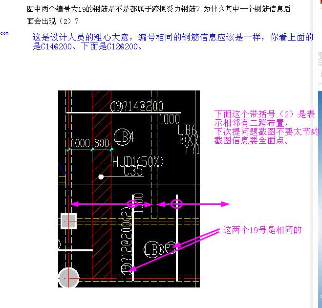 板受力筋