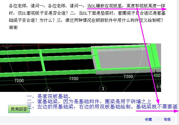 构件定义