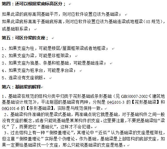 建筑行业快速问答平台-答疑解惑