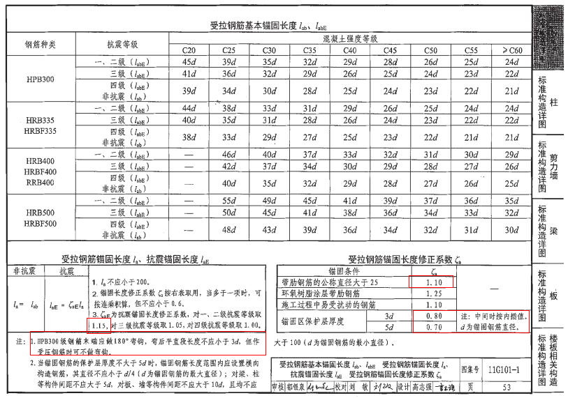 搭接长度