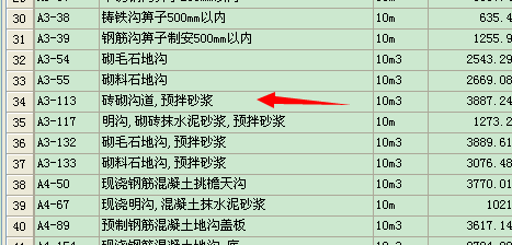 子目