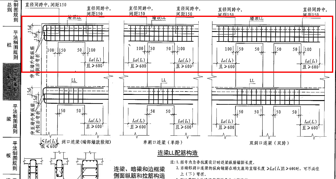 顶层节点