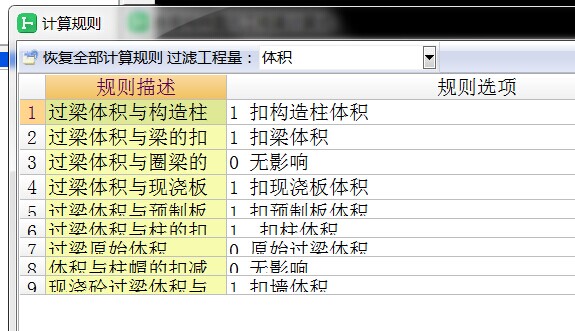 廣聯(lián)達服務新干線