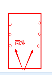 高度范围