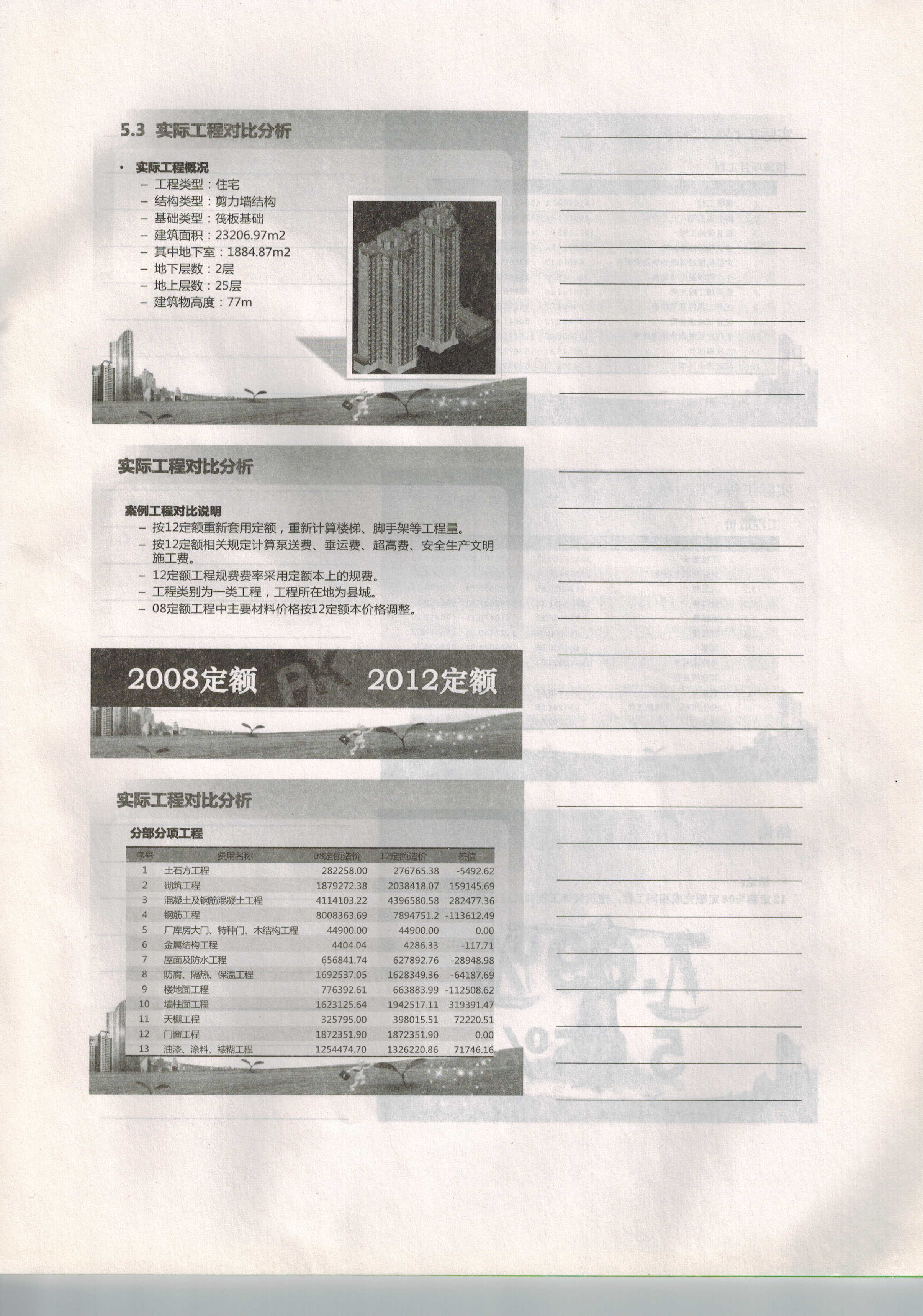 答疑解惑
