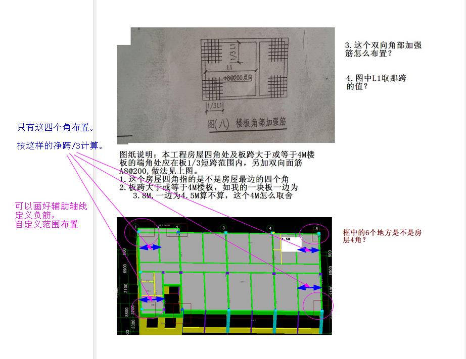 答疑解惑