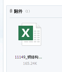 预算表