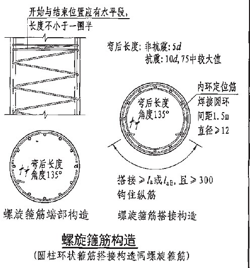 预应力混凝土管桩的钢筋怎么计算在钢筋软件里可以输入计算吗