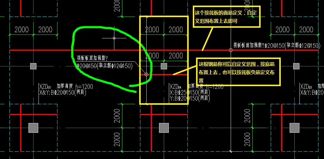 如图,平板式筏形基础平板和加强筋(及架立筋)应