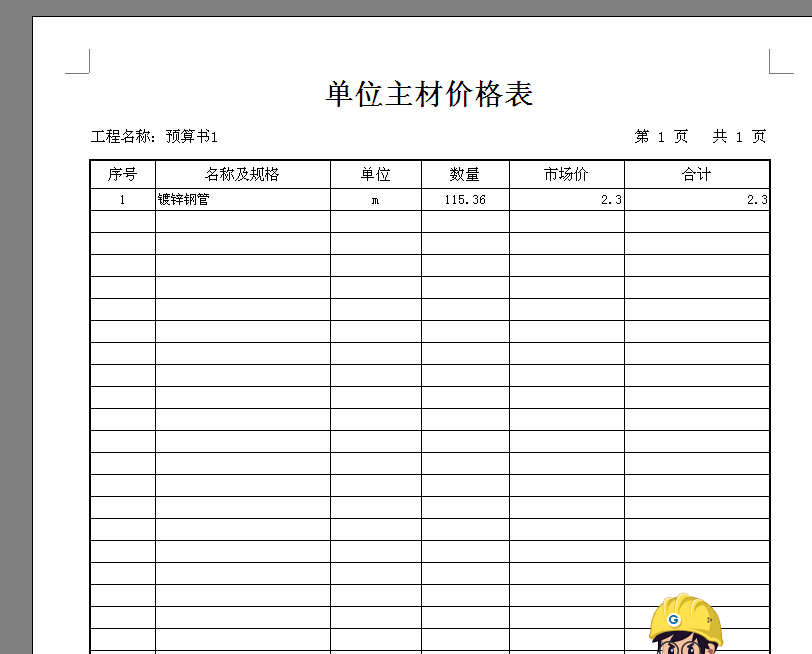 人材机