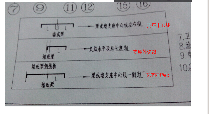 答疑解惑