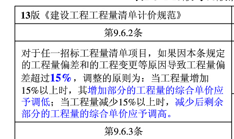 标量