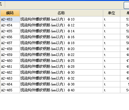 箍