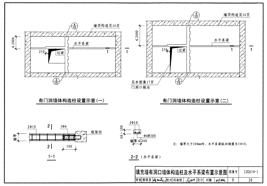 二次结构