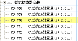 消耗量