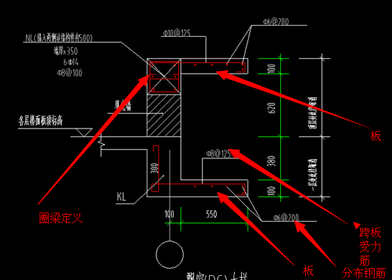 在钢筋