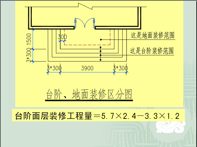 括號(hào)
