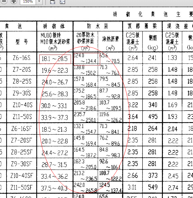 化粪池