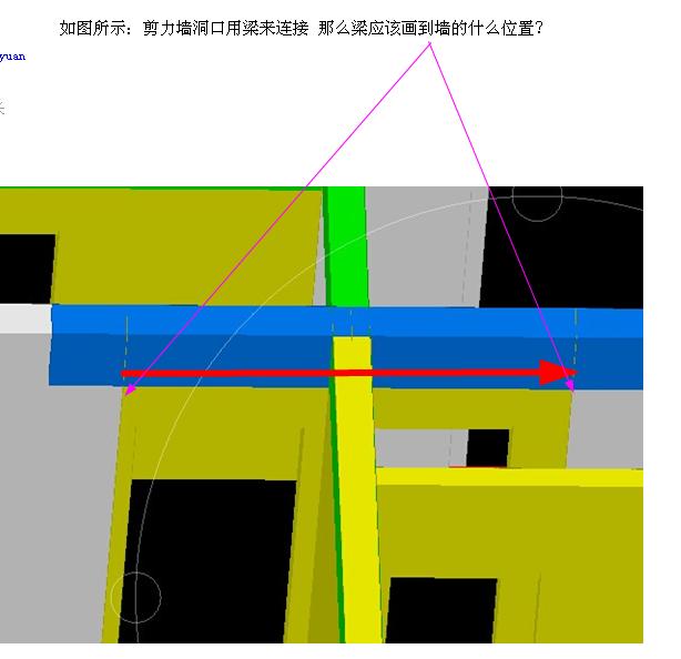 答疑解惑