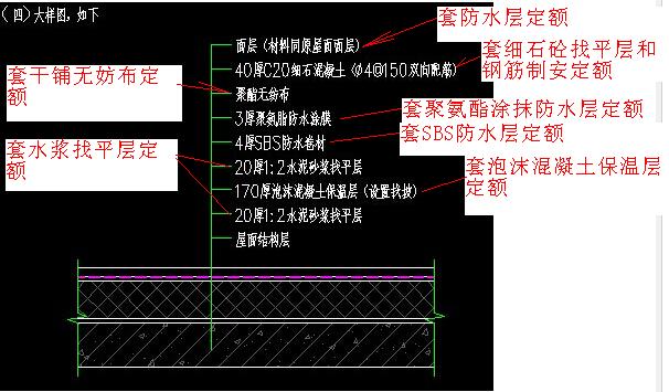 水工