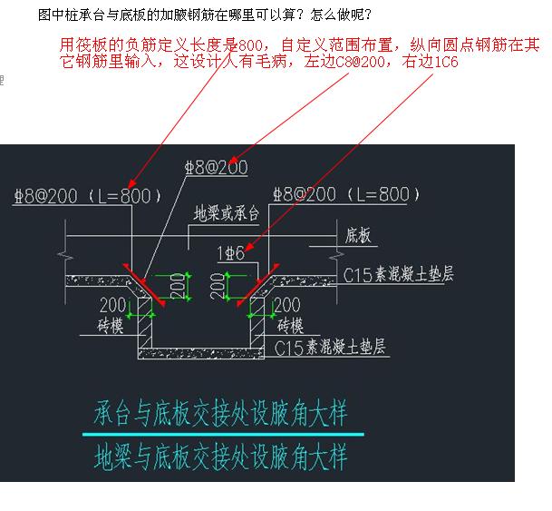 桩承台