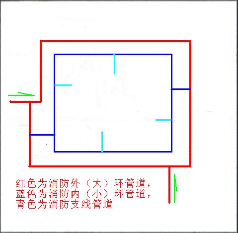 消火栓