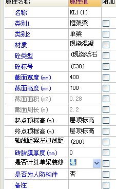 板面积