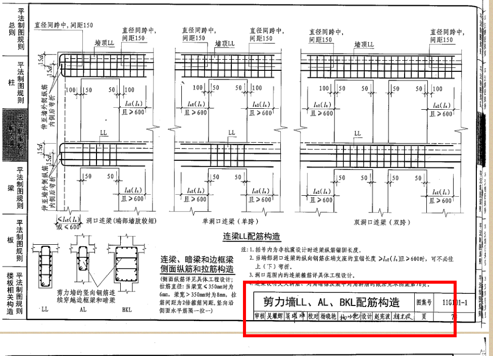 还是什么?连梁在图集11g101-1  p74~p76  