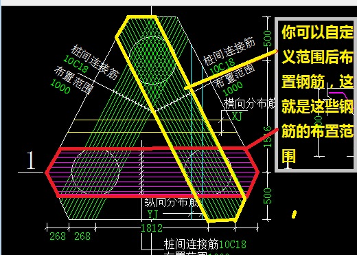 根数