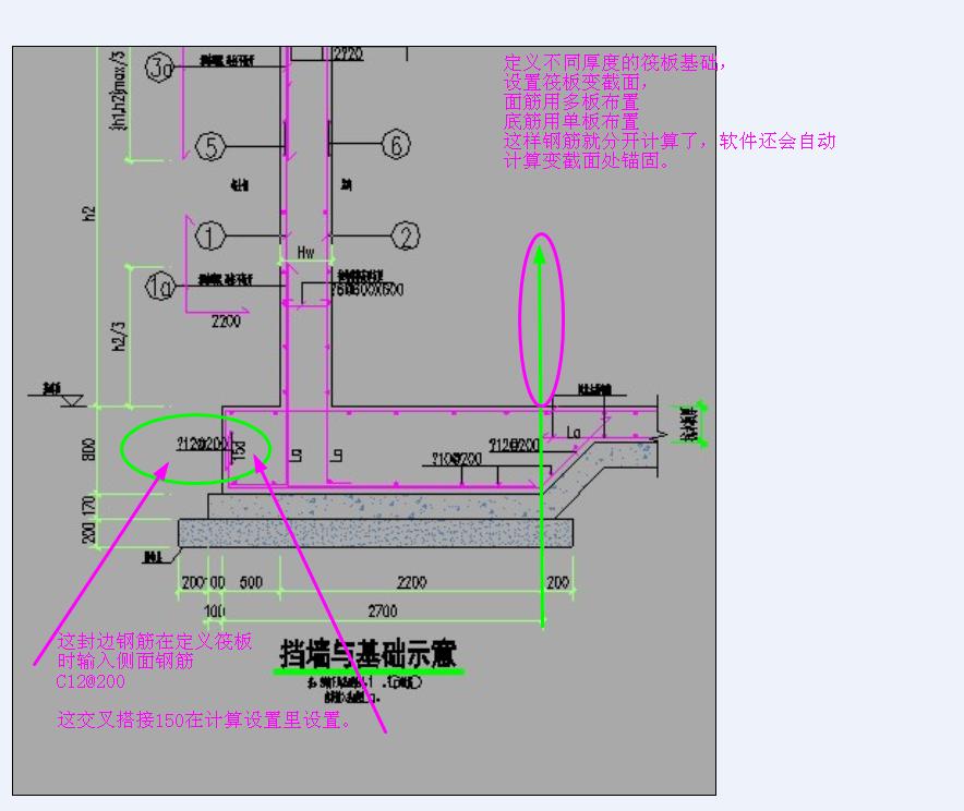 筏板基础