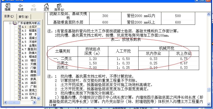 放坡系数