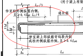 负筋弯折