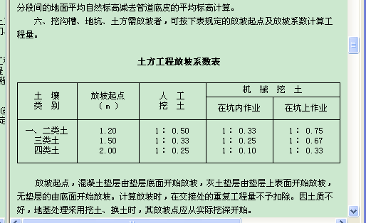 手算