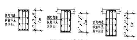 腰筋位置