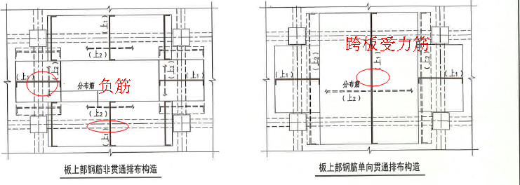 建筑行业快速问答平台-答疑解惑