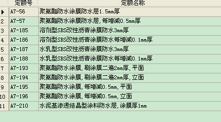 防水涂料