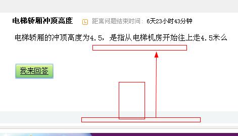 电梯轿厢冲顶高度