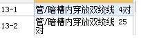 定额