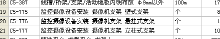 套定額子目