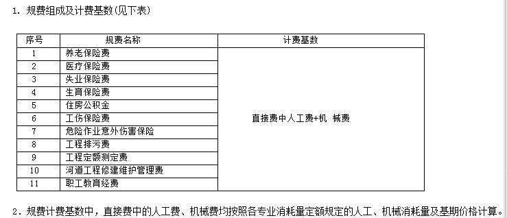 08定额