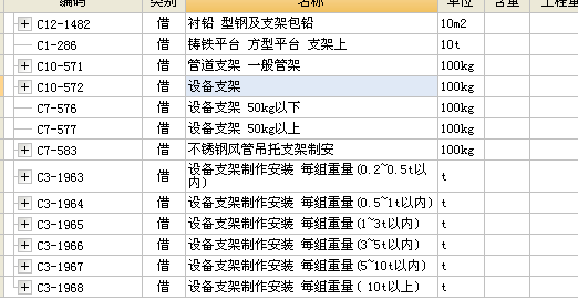 子目