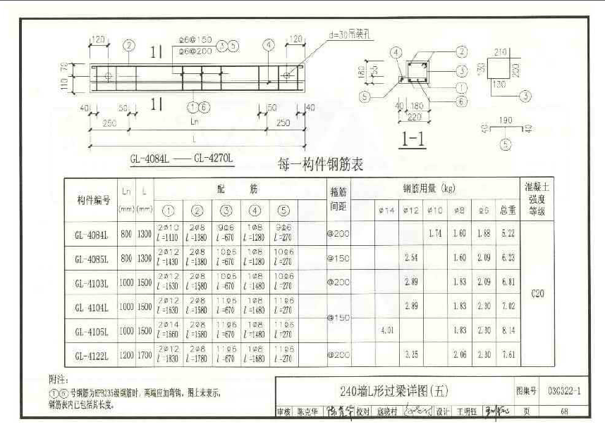 建筑行业快速问答平台-答疑解惑